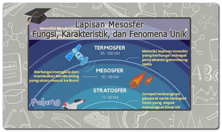 Lapisan Mesosfer: Fungsi, Karakteristik, dan Fenomena Unik