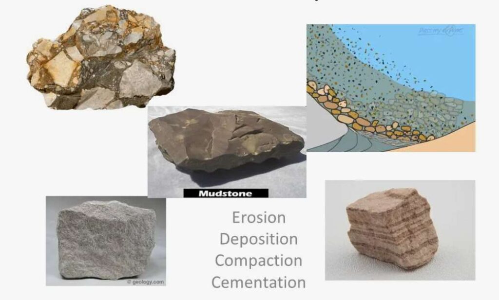 Pemanfaatan Batuan Sedimen