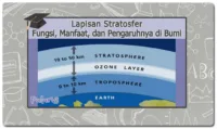 Lapisan Stratosfer: Fungsi, Manfaat, dan Pengaruhnya di Bumi